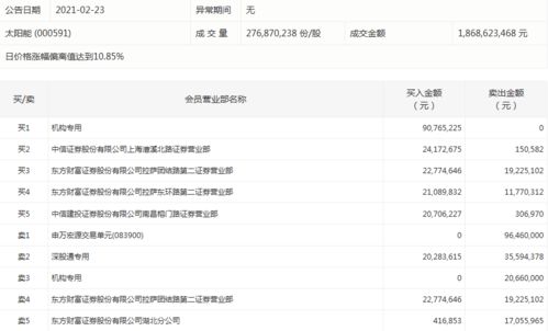 茄子版本与平安京激活码ios,实地评估数据策略-5DM_v7.902