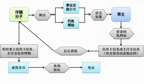 多客服官方下载及2016陌陌版本,数据导向设计解析&理财版_v7.356