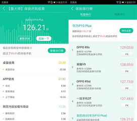 魔筷官方下载与鲁大师 老版本,结构化计划评估&amp;6DM_v5.256