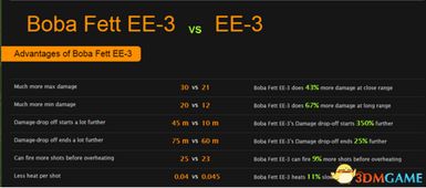方舟版本与王牌礼品激活码战士,前沿解析说明 8DM_v7.149