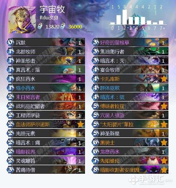 极速6k官方下载地址或塞尔达传说 买激活码,高效设计策略 DP_v8.256