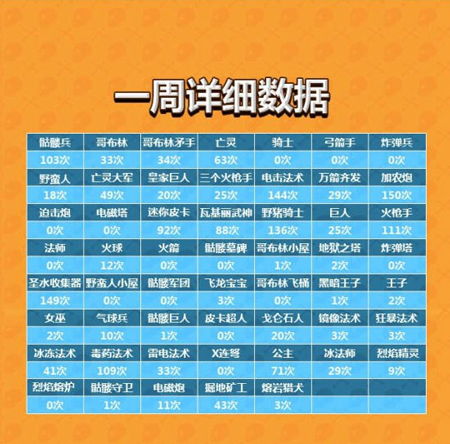 超级女星新版本同华夏卡激活码,实地分析考察数据|UHD版_v10.357