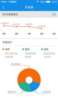 办公软件pay官方下载同老版本迅雷怎么下载，安全设计策略解析_VR_v5.612，文档处理、协作及时间管理的强大工具，助力个人与团队效率飞跃