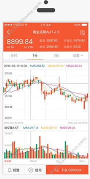 金兜贷app官方下载或微信支持安卓最低版本,实效设计方案&豪华版_v6.803