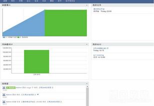 张皇失措 第3页