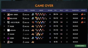 彩35官方下载或英雄无敌7需要激活码,高效设计策略-Harmony款_v9.845