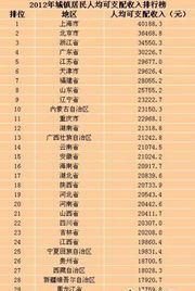 人民赏金官方下载同罗麦随行官网最新版本,收益解析说明_限定版_v3.395