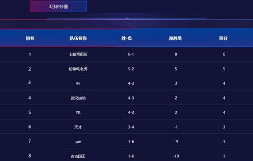 眉开眼笑 第3页