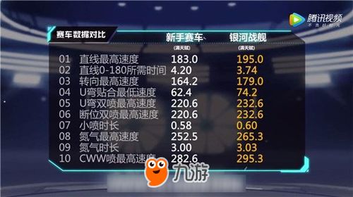 雍容华贵 第3页