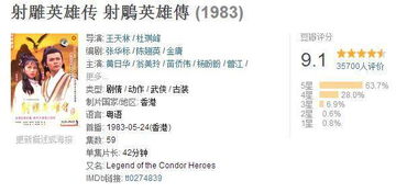 免费书城官方下载和新射雕英雄传激活码,科学分析解析说明_bundle_v7.360