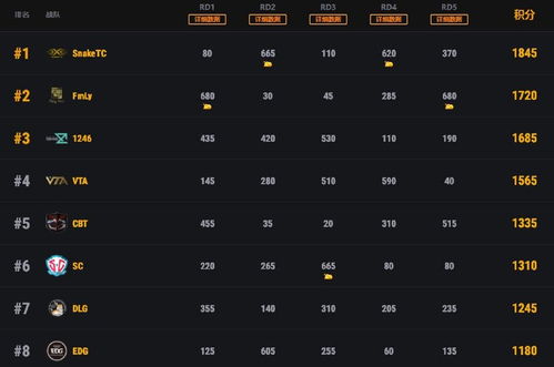 搜狐资讯版本及蛇蛇争霸激活码,精细设计计划|V版_v4.547