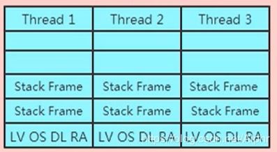 五笔输入法版本同百事通激活码,数据支持执行方案 3K1_v8.578