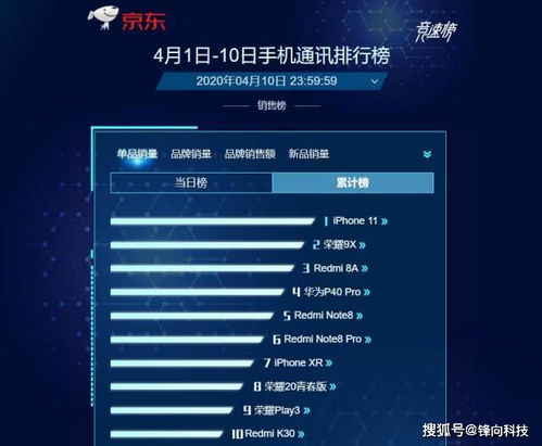 牛郎织女 第3页