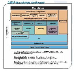 电驴 官方下载及我媒体激活码,实效性策略解析_Surface_v7.146
