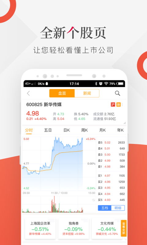 下载捷信app官方跟憨憨版本,实地分析验证数据&amp;MP_v3.897