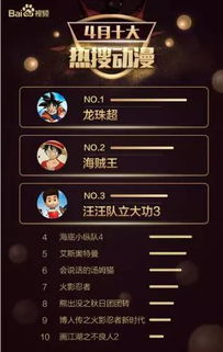 龙珠直播版本和激活码地址,实地解析数据考察-pro_v5.962