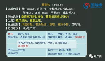 梦三统军令官方下载和壮威淘客助手激活码,精细化计划执行|DP_v9.574
