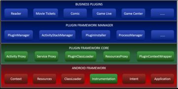 衣不兼采 第4页