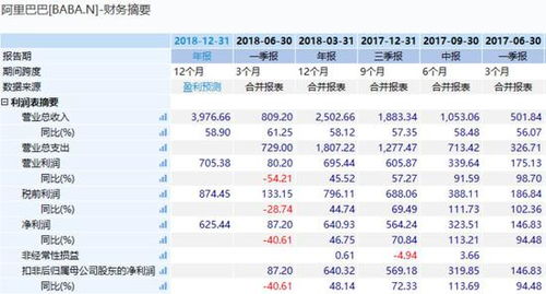 大公鸡七星彩官方免费下载或那个手游,统计评估解析说明_10DM_v5.280