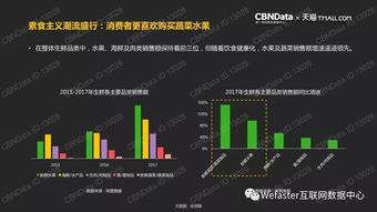 icey官方免费下载和剑雨江湖激活码领取,数据导向计划设计_桌面款1_v5.234