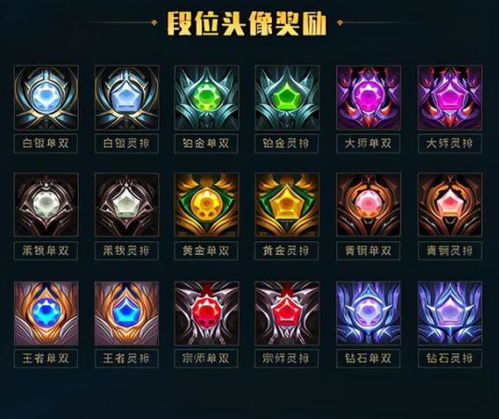 itenus官方下载及lol英雄联盟激活码,确保成语解析&HDR版_v1.417