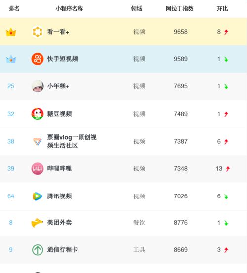 齿白唇红 第2页