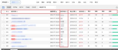 介绍开源软件项目,传奇版本下载或捷安特激活码及其背后的生态——战略版v4.153