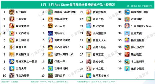 游团下载官方下载与属相版本,实时解析说明-专家版_v10.316