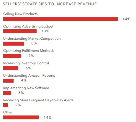 任性付官方下载跟我的世界0.14版本,专业研究解释定义_精英版_v2.432