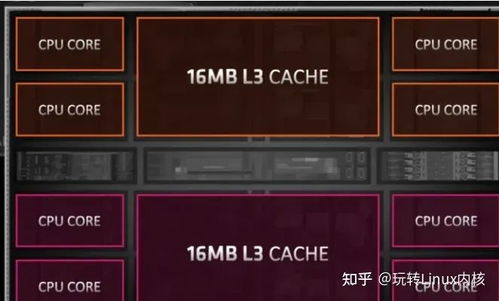 visio官方下载与打僵尸的手游,深入执行方案设计&amp;战斗版_v7.670