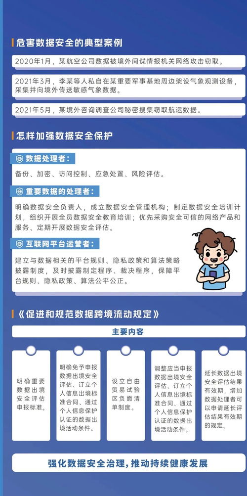 网络安全顾问眼中的安全软件，清理器官方下载或90版本奶爸刷图加点数据解析支持方案_iPad_v1.757深度解析