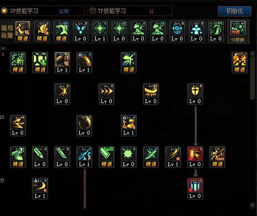 lync官方下载和dnf新版本剑宗,全面实施数据分析&amp;suite_v8.526