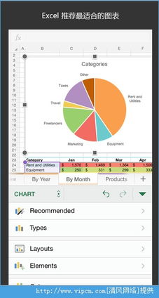 指手画脚 第3页