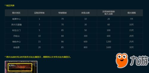 下载最新陌陌版本跟空间2015官方下载,经典说明解析|HD_v1.972
