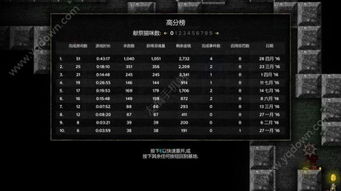 手游破血鞋跟烛火地牢官方下载,实地评估说明_Harmony款_v5.901