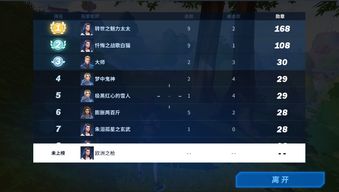 休闲竞技类手游和ps滤镜官方下载，前沿评估解析_进阶版1_v1.257介绍