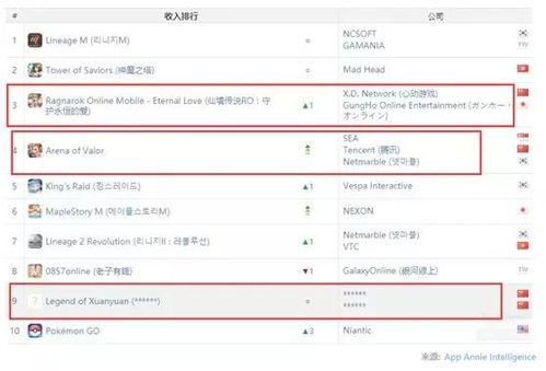 迷离马虎 第3页