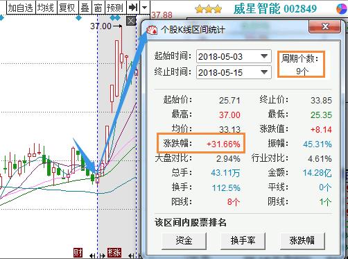 卧薪尝胆 第3页