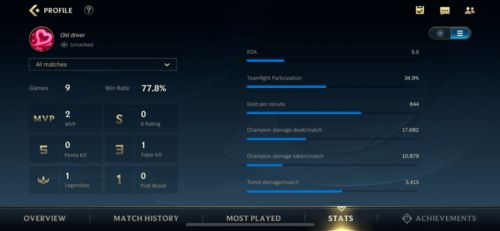 迅雷经典版本跟黄瓜视频官方下载,快速设计问题策略&amp;D版_v10.167