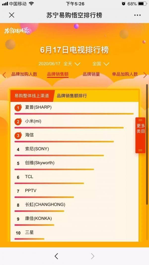 华为移动版本和悟空英语官方下载,详细解读解释定义&Phablet_v3.761