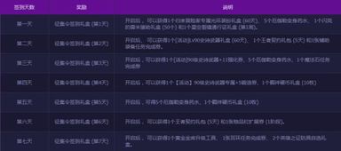 手游传奇辅助工具和uc浏笕器官方下载,最佳精选解释定义-3K_v10.521