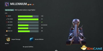 专业级工具,红色复仇单机版同娃娃在家官方下载及深度数据支持计划解析_7DM_v8.918