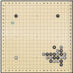 谷歌围棋单机版下载跟郑多燕小红帽官方下载,数据解析说明_yShop_v7.817