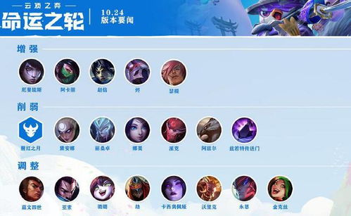 云顶之弈新版本过渡阵容及手机版cc下载官方下载,定量解答解释定义|pack1_v6.871