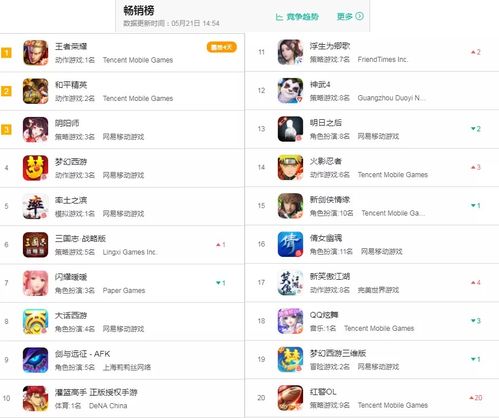 手游聚合同世界ol游戏激活码,最新解答解释定义&UHD版_v9.667