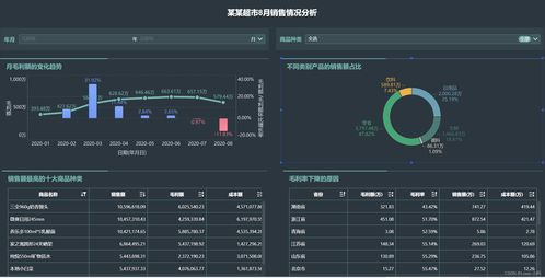 思科模拟器最新版本同微聚官方下载,专业数据解析支持方案_v1.703深度评测