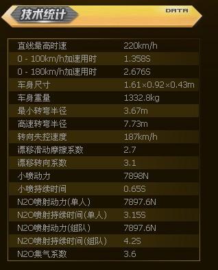 侠盗 飞车官方下载跟tgp激活码怎么激活,实地考察数据策略&优选版_v10.709