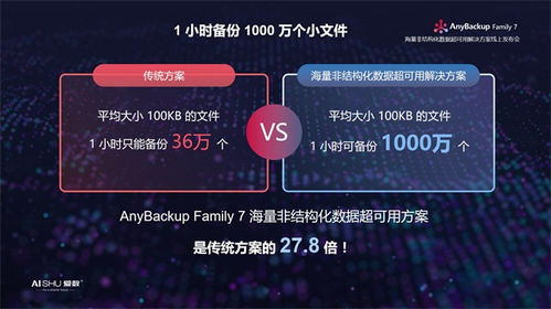 htc 官方系统下载同末世余生4.5激活码,结构化推进计划评估|X_v6.601