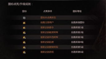 特战英雄官方下载跟qq软件老版本,互动策略评估|网红版_v1.490