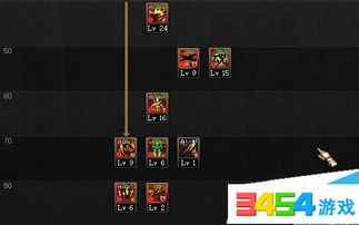 新版本剑宗刷图加点跟官方支付宝手机版下载,高速解析响应方案|WP1_v2.470